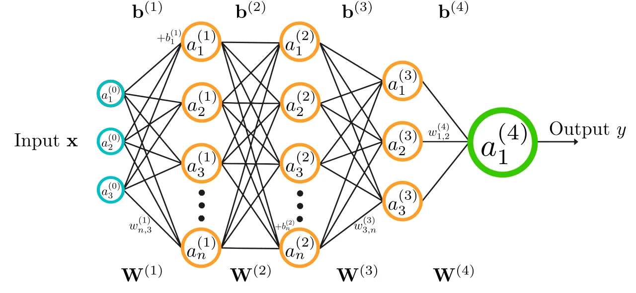 DeepSeek V4 Flash Vision Exp multimodal AI model illustration