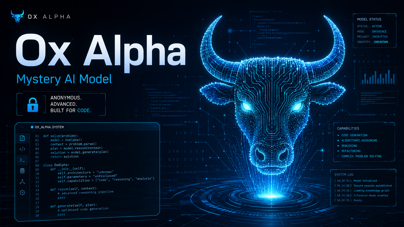 Ox Alpha AI model mystery OpenRouter coding model illustration